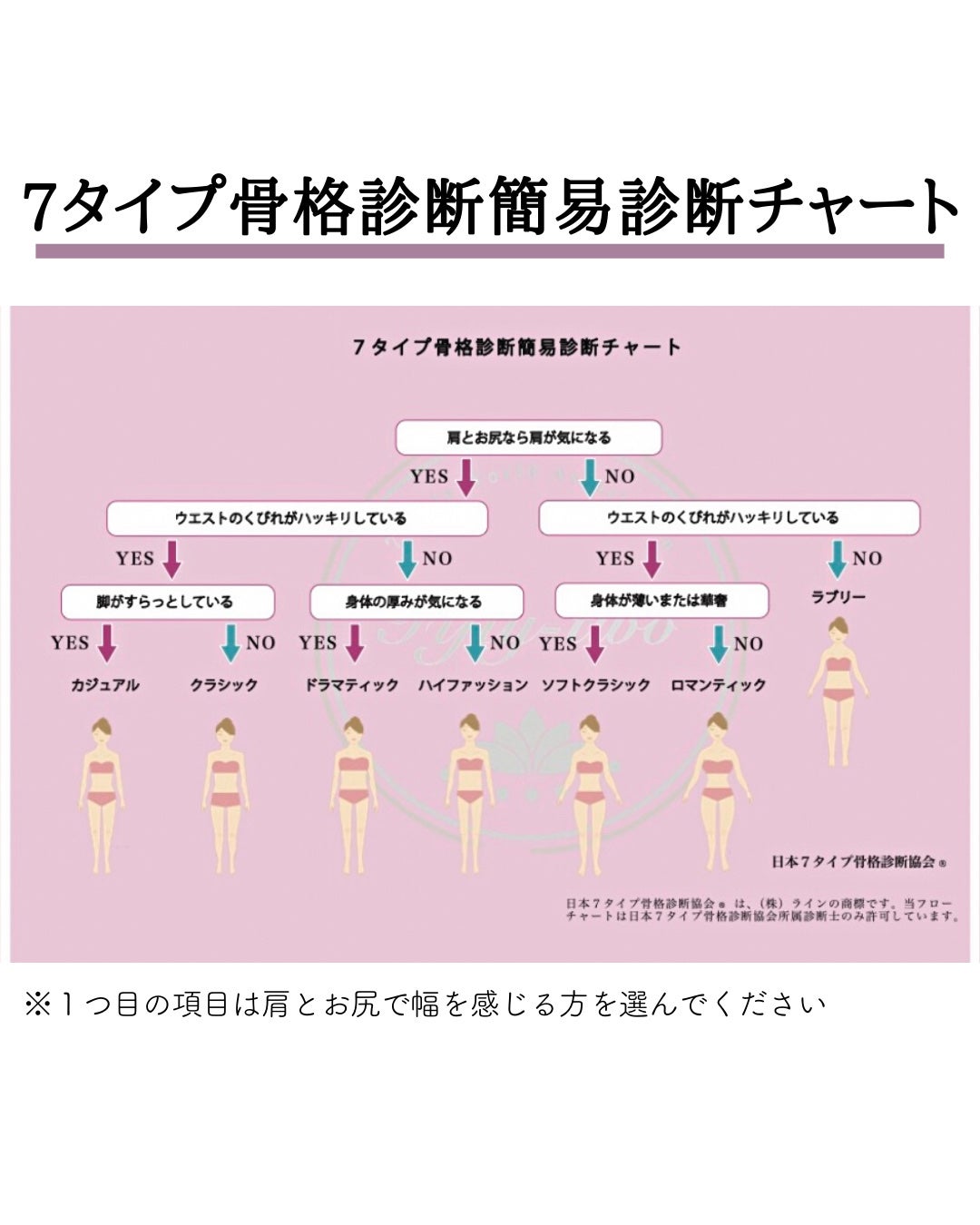 kurumi on LIPS 「曲線美が魅力的なグラビアタイプ、ロマンティックの特徴と着こなし..」(5枚目)