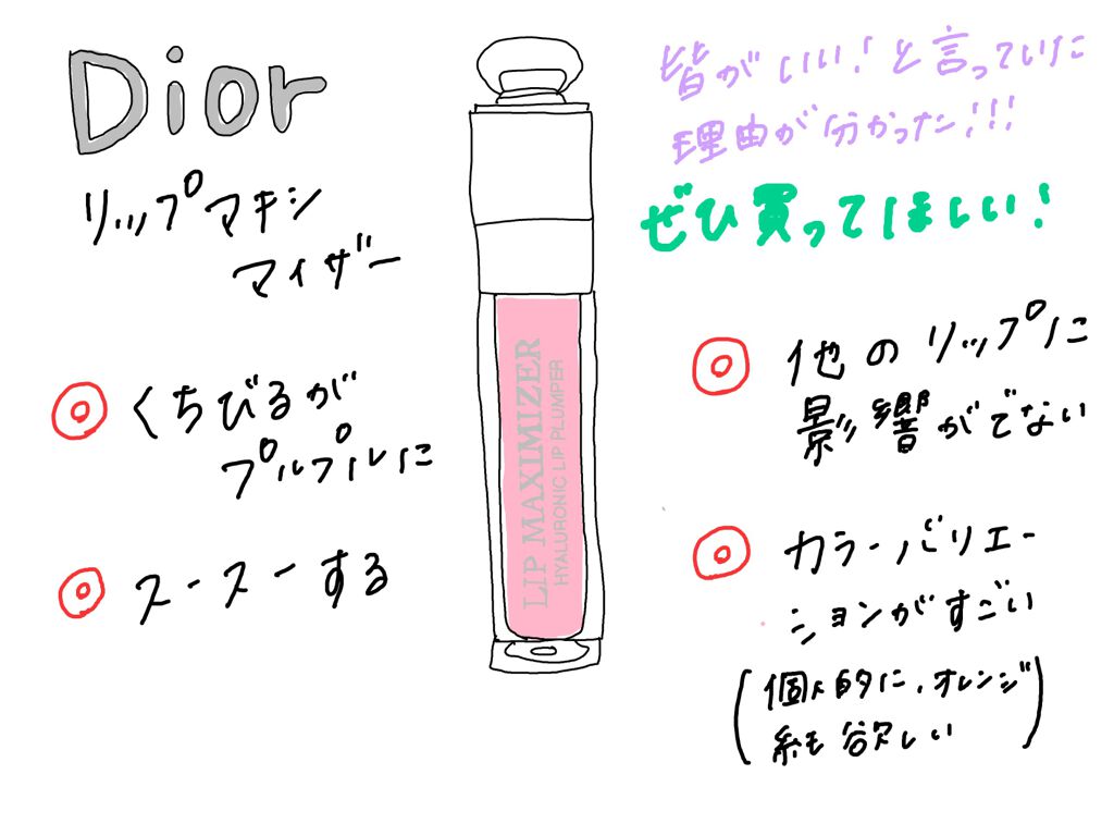【旧】ディオール アディクト リップ マキシマイザー/Dior/リップグロスを使ったクチコミ（1枚目）