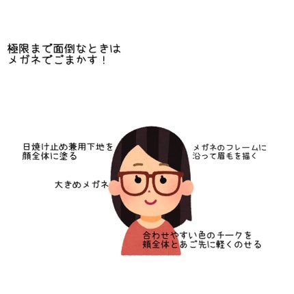 ベターザンアイズ/rom&nd/アイシャドウパレットを使ったクチコミ(6枚目)