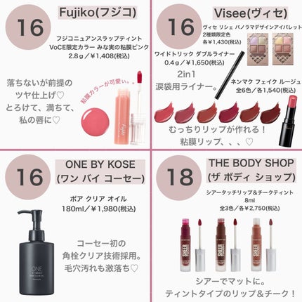 を使ったクチコミ(2枚目)