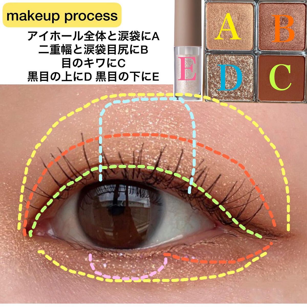 ピックミーアイズグリッター/Ririmew/グリッターを使ったクチコミ(3枚目)