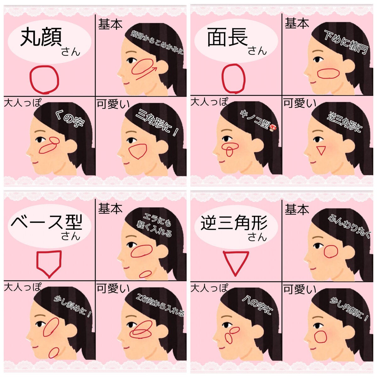 シェーディングパウダー/キャンメイク/シェーディングを使ったクチコミ(5枚目)