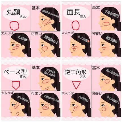 シェーディングパウダー/キャンメイク/シェーディングを使ったクチコミ(5枚目)