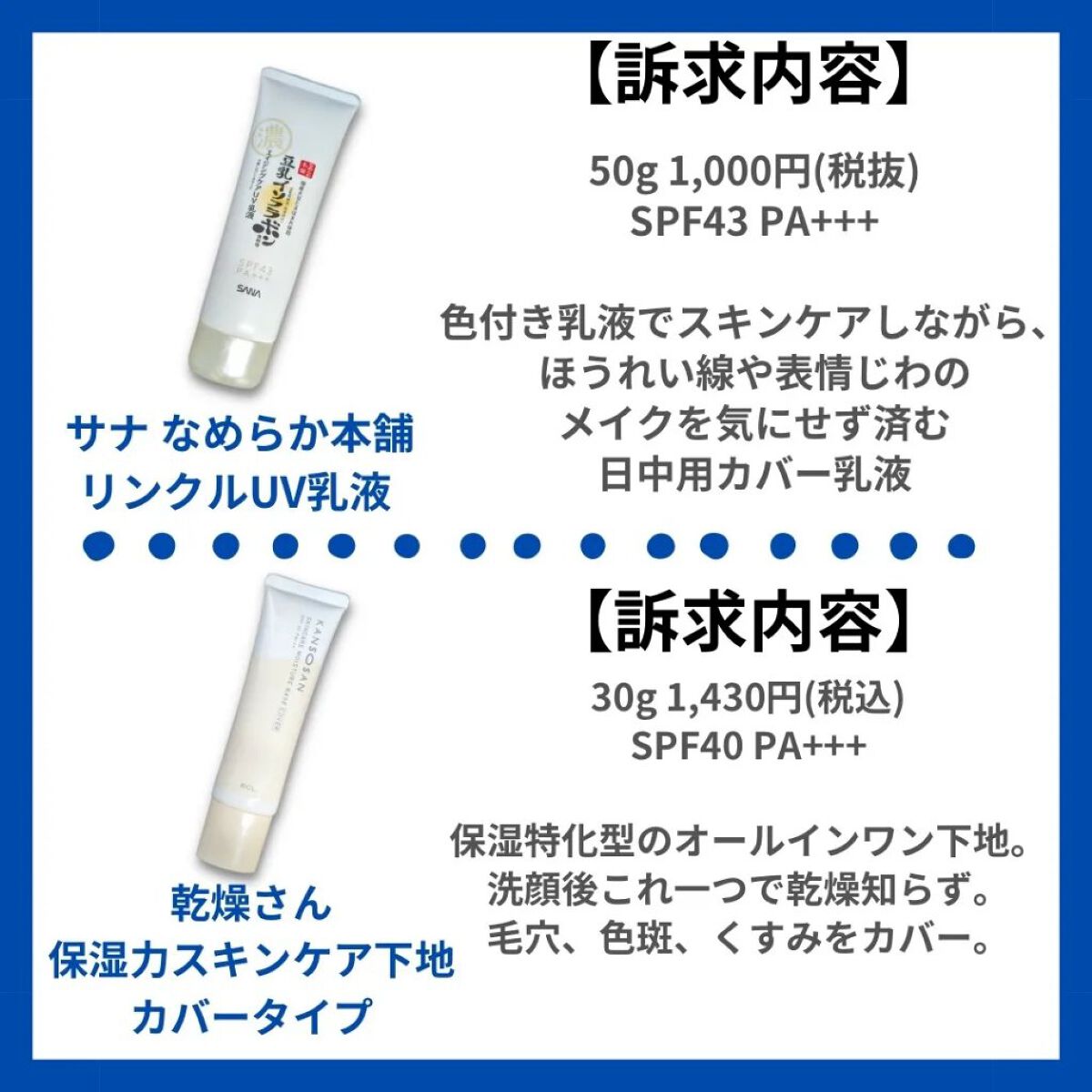 リンクルUV乳液/なめらか本舗/日焼け止めミルクを使ったクチコミ（2枚目）