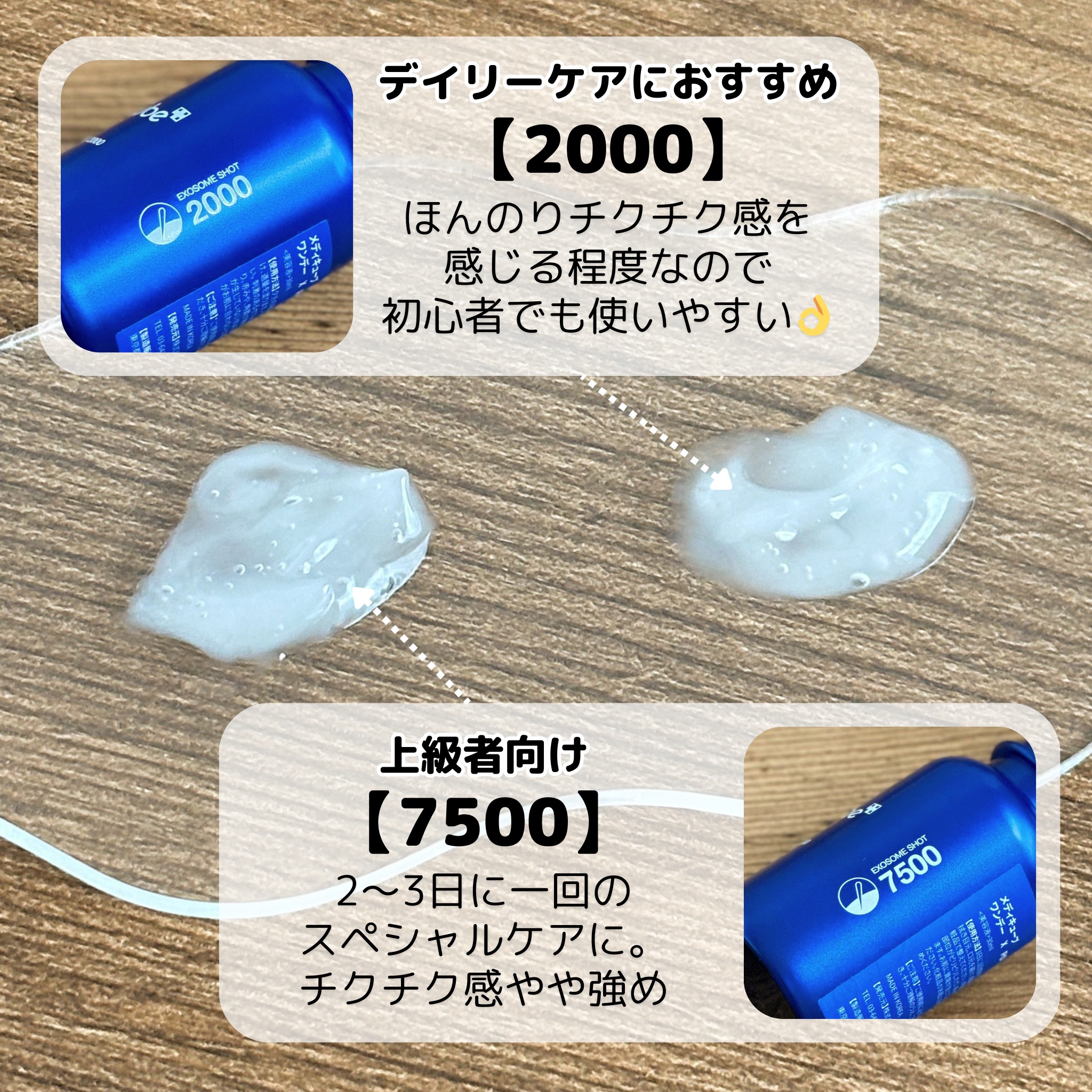 ゼロ1DAYエクソソームショット2000/MEDICUBE/美容液を使ったクチコミ（2枚目）