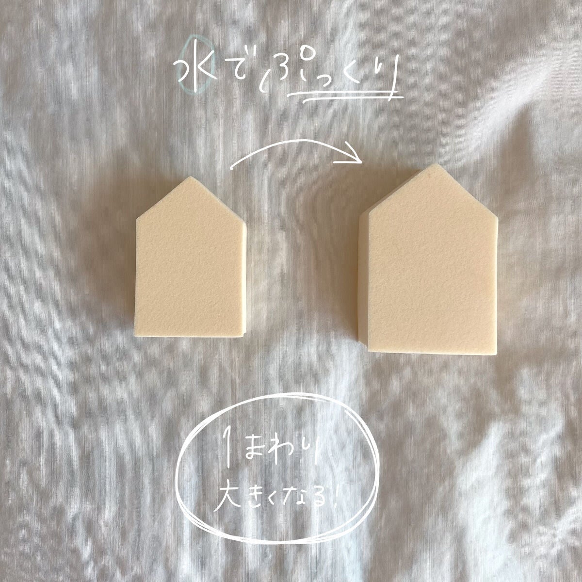 ジェリータッチスポンジ ハウス型/ロージーローザ/パフ・スポンジを使ったクチコミ(2枚目)