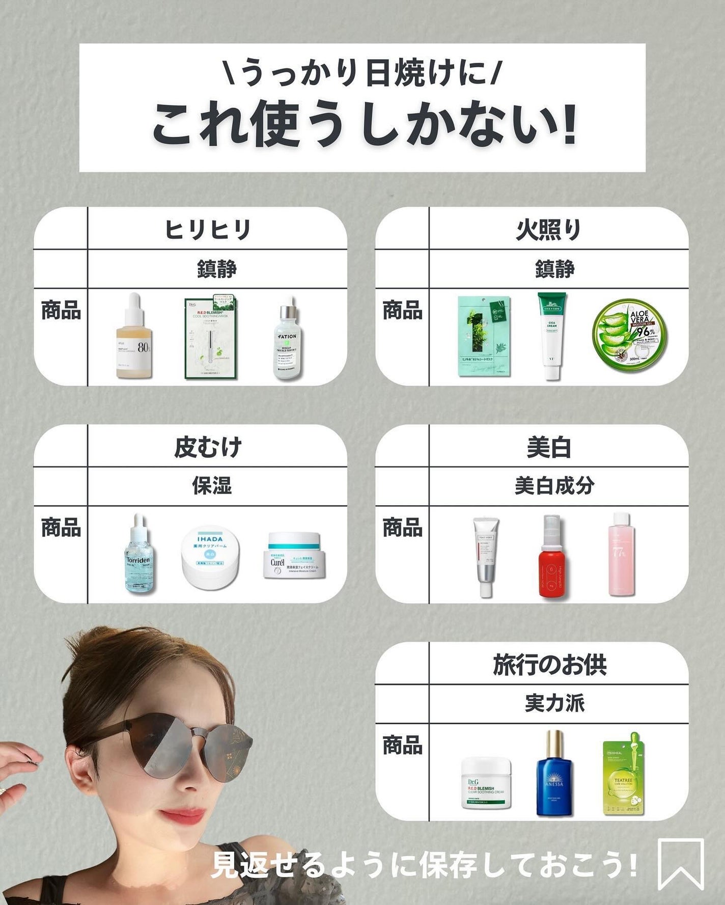 ナラ|毛穴ケアオタク🍓 on LIPS 「(毛穴を綺麗にする方法→@keana_nara)..こんばんは..」(2枚目)