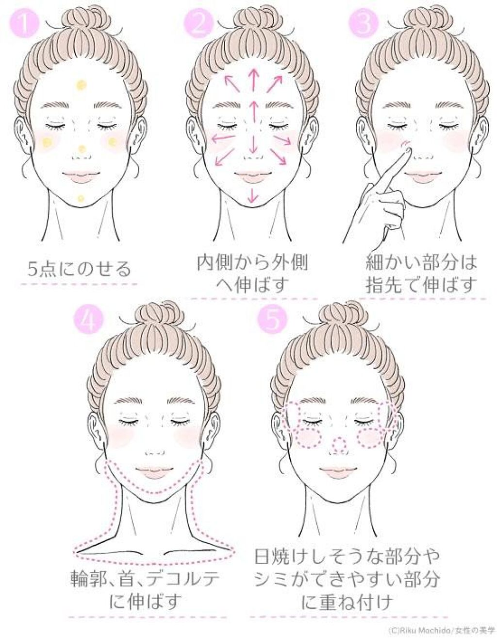 ハトムギ化粧水(ナチュリエ スキンコンディショナー R )/ナチュリエ/化粧水を使ったクチコミ（2枚目）