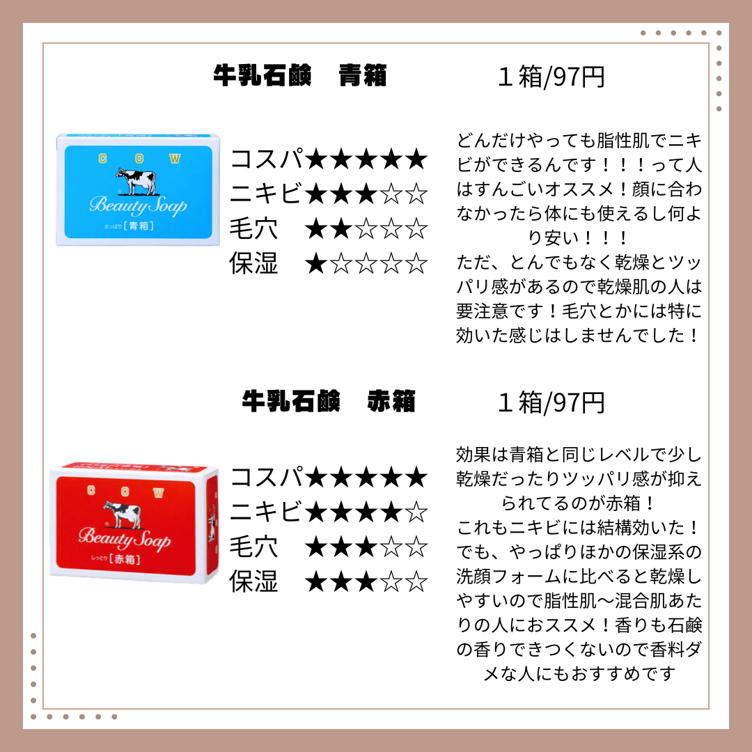 青箱 (さっぱり)/カウブランド/ボディ石鹸を使ったクチコミ（3枚目）