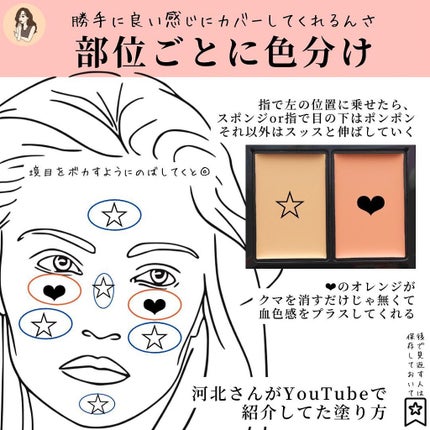 &be ファンシーラー/&be/パレットコンシーラーを使ったクチコミ(6枚目)