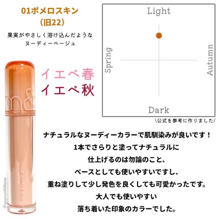 ザ ジューシーラスティングティント/rom&nd/リップティントを使ったクチコミ(3枚目)