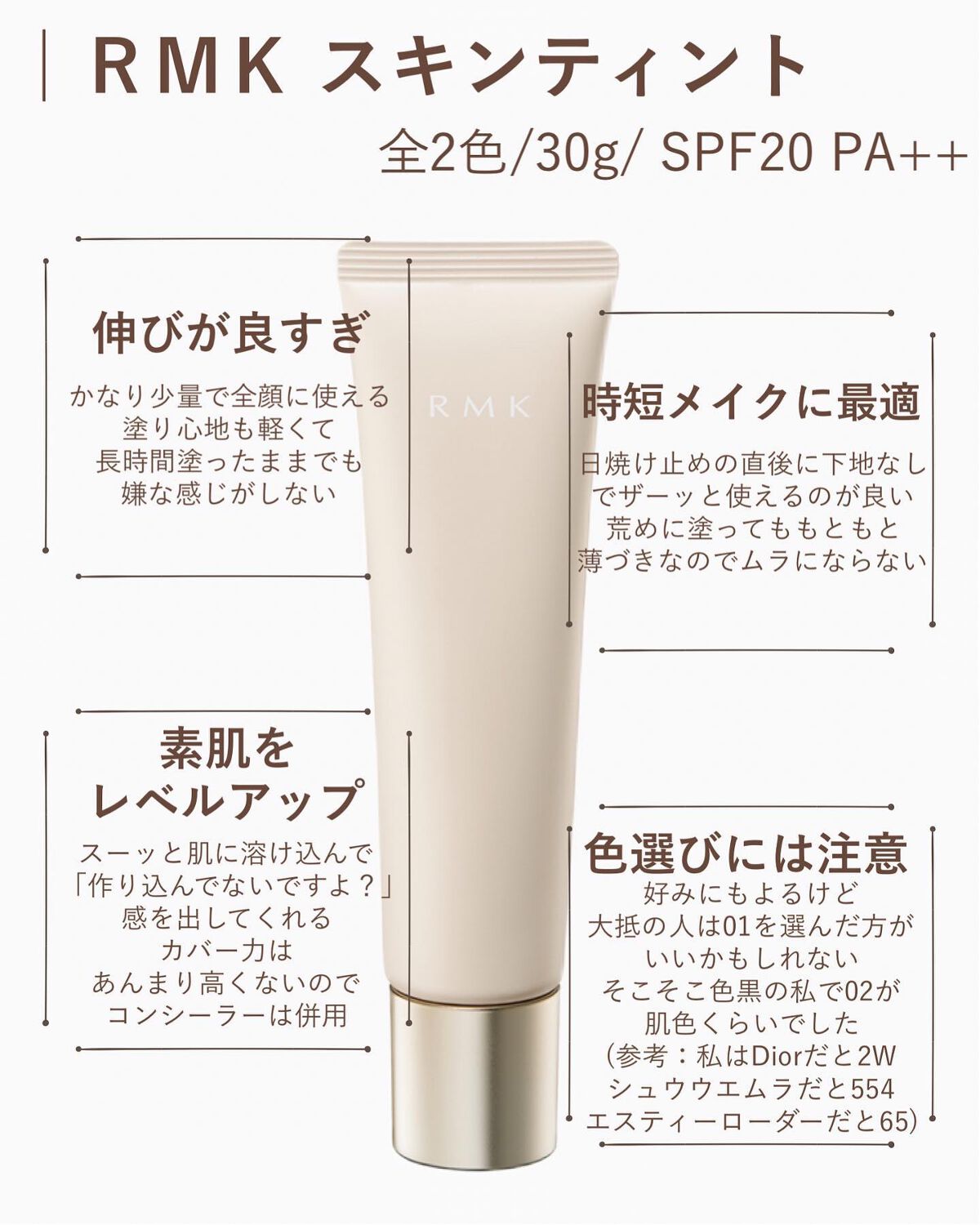 スキンティント/RMK/リキッドファンデーションを使ったクチコミ(2枚目)