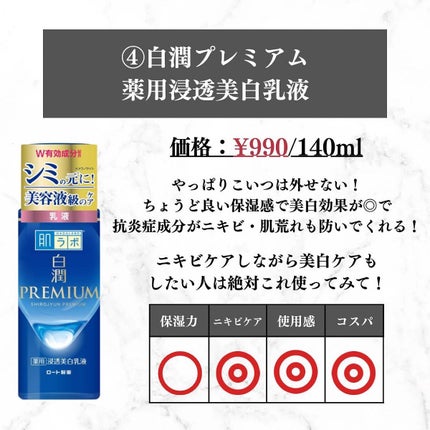 美容オタクのダン|プチプラスキンケアコスメ on LIPS 「<コスパ最強!ニキビケア乳液4選!>◆紹介したアイテム①ミノン..」(5枚目)