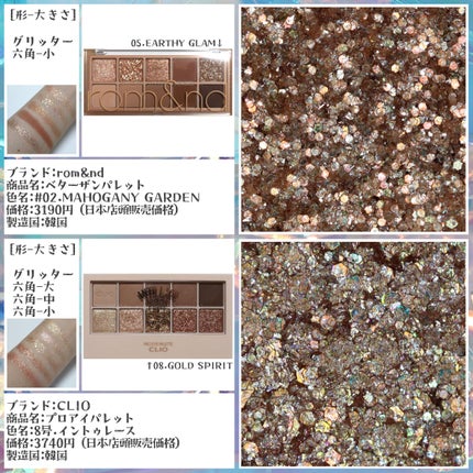 ドレッシーシャドウR/CipiCipi/アイシャドウパレットを使ったクチコミ(3枚目)