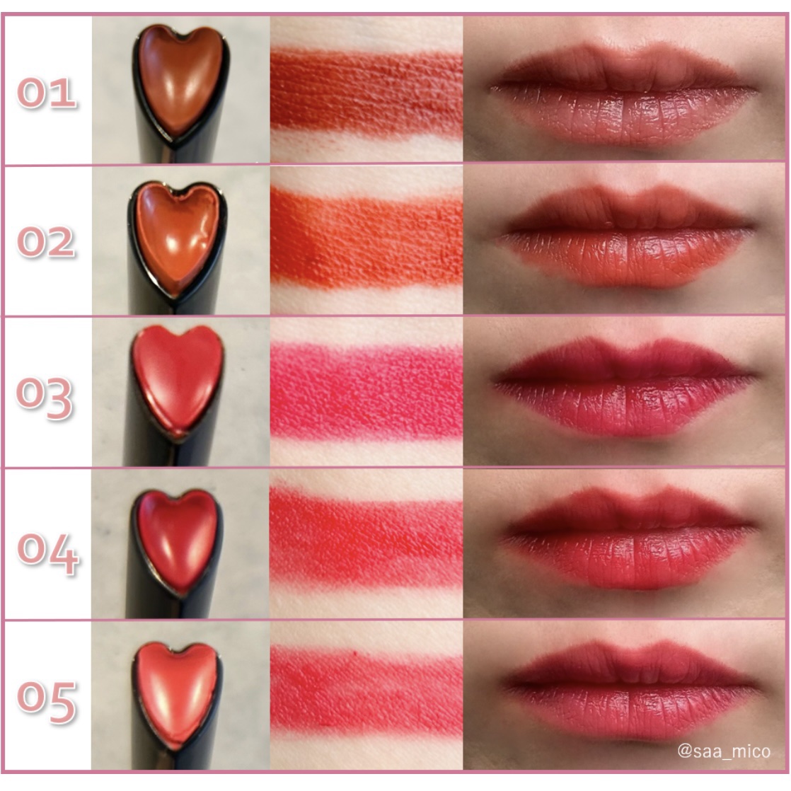 KissLu  Lip/Today’s Cosme/口紅を使ったクチコミ（3枚目）