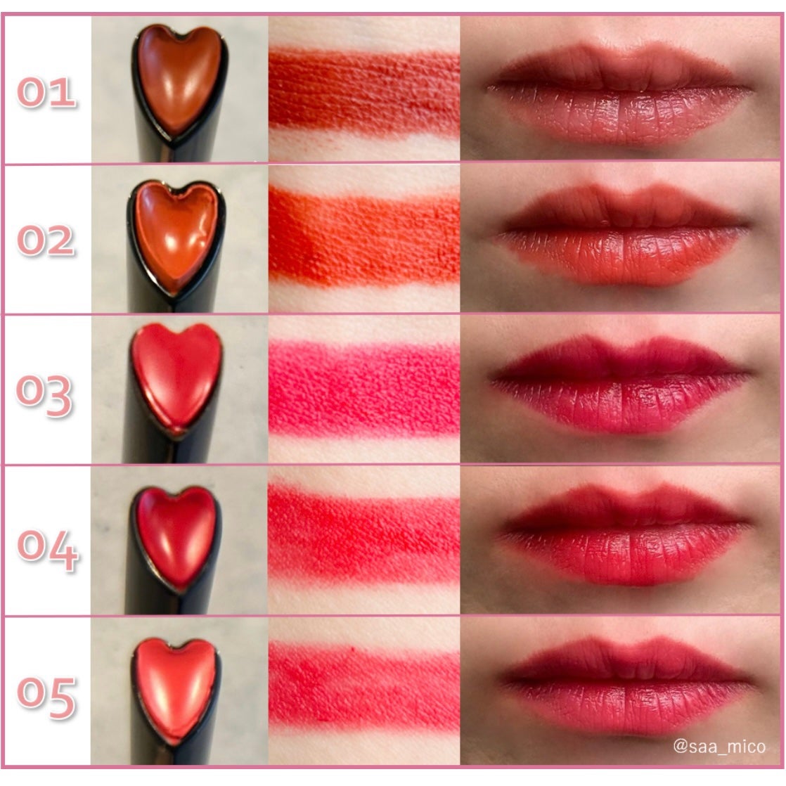 KissLu Lip/Today’s Cosme/口紅を使ったクチコミ(3枚目)