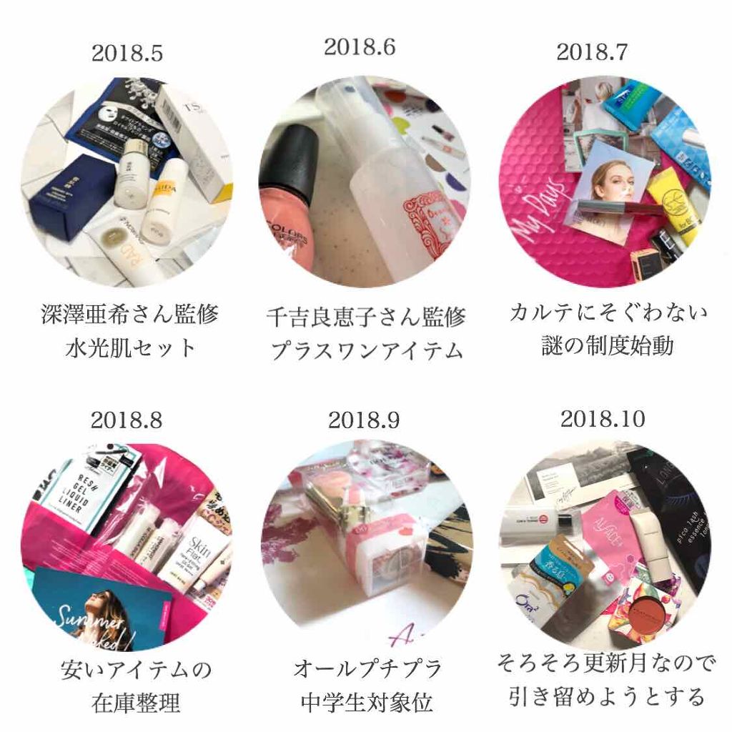 RAXY/Rakuten/その他を使ったクチコミ(3枚目)