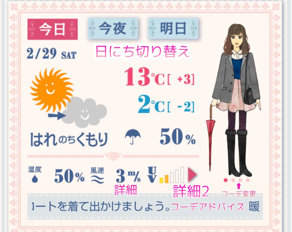 を使ったクチコミ（2枚目）