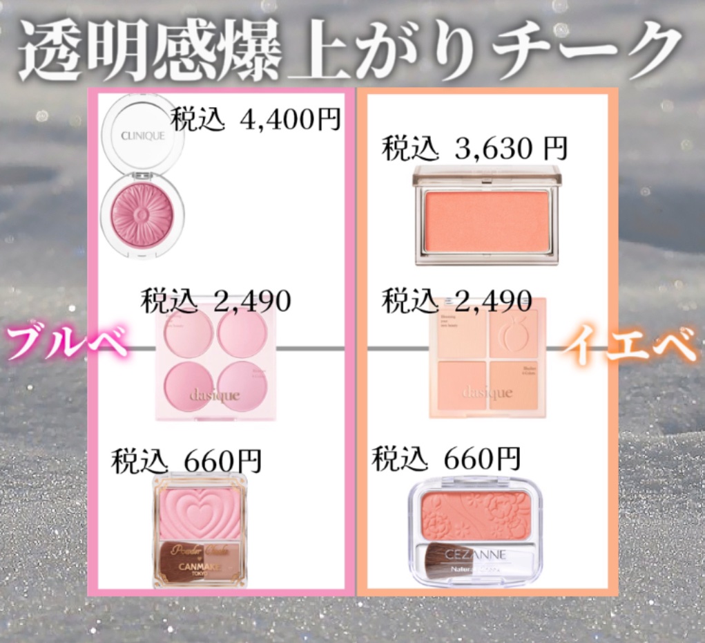 ブレンディングムードチーク/dasique/パウダーチークを使ったクチコミ（1枚目）