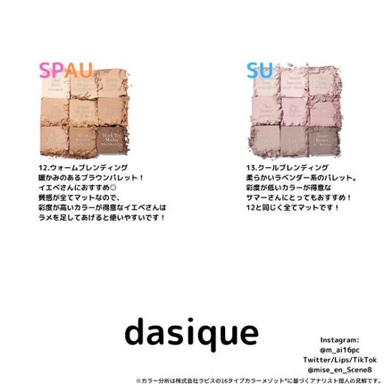 mai❄16PC/骨格3.7/顔タイプ/東京荒川区・日暮里 on LIPS 「全体的に彩度が低いカラーの多いシリーズ!普段使いしやすいパレッ..」(3枚目)