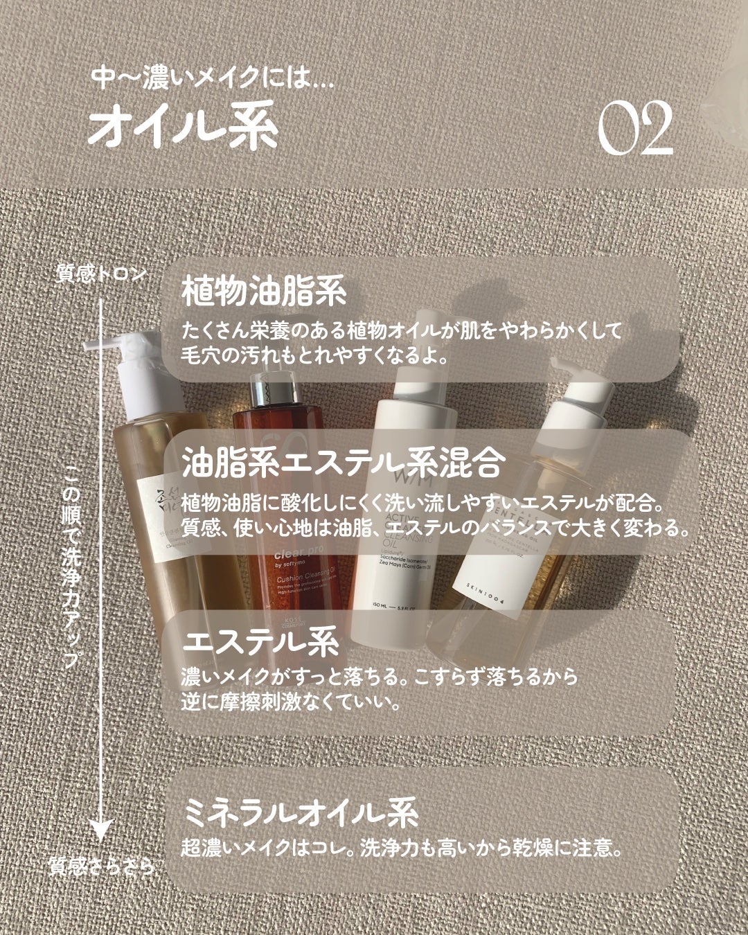 ミセルクレンジングウォーター/GARNIER SKIN NATURALS (海外)/クレンジングウォーターを使ったクチコミ(4枚目)