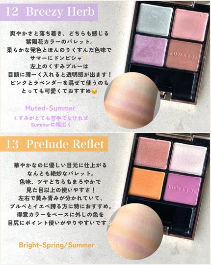 アイカラーレーション/LUNASOL/アイシャドウパレットを使ったクチコミ(4枚目)