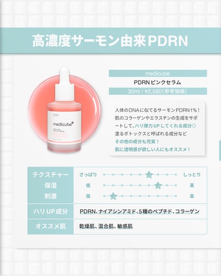 ヴィーガンリポソームレチノールセラム/SKIN&LAB/美容液を使ったクチコミ(4枚目)