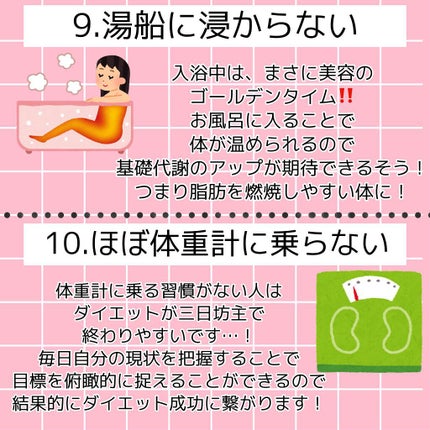 食べてもDiet/井藤漢方製薬/ボディサプリメントを使ったクチコミ(7枚目)