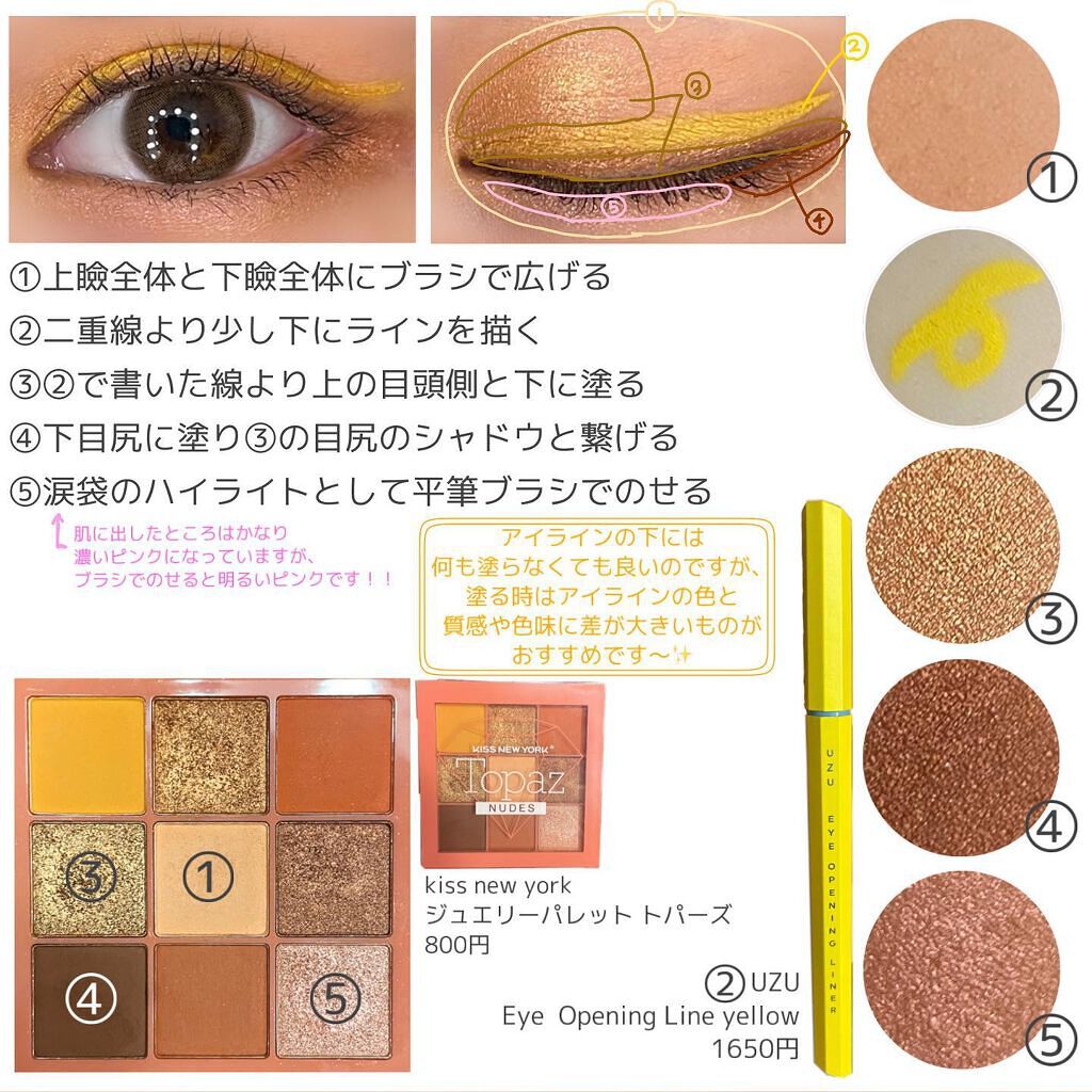 ジュエリーパレット/KISS NEW YORK/アイシャドウパレットを使ったクチコミ（2枚目）