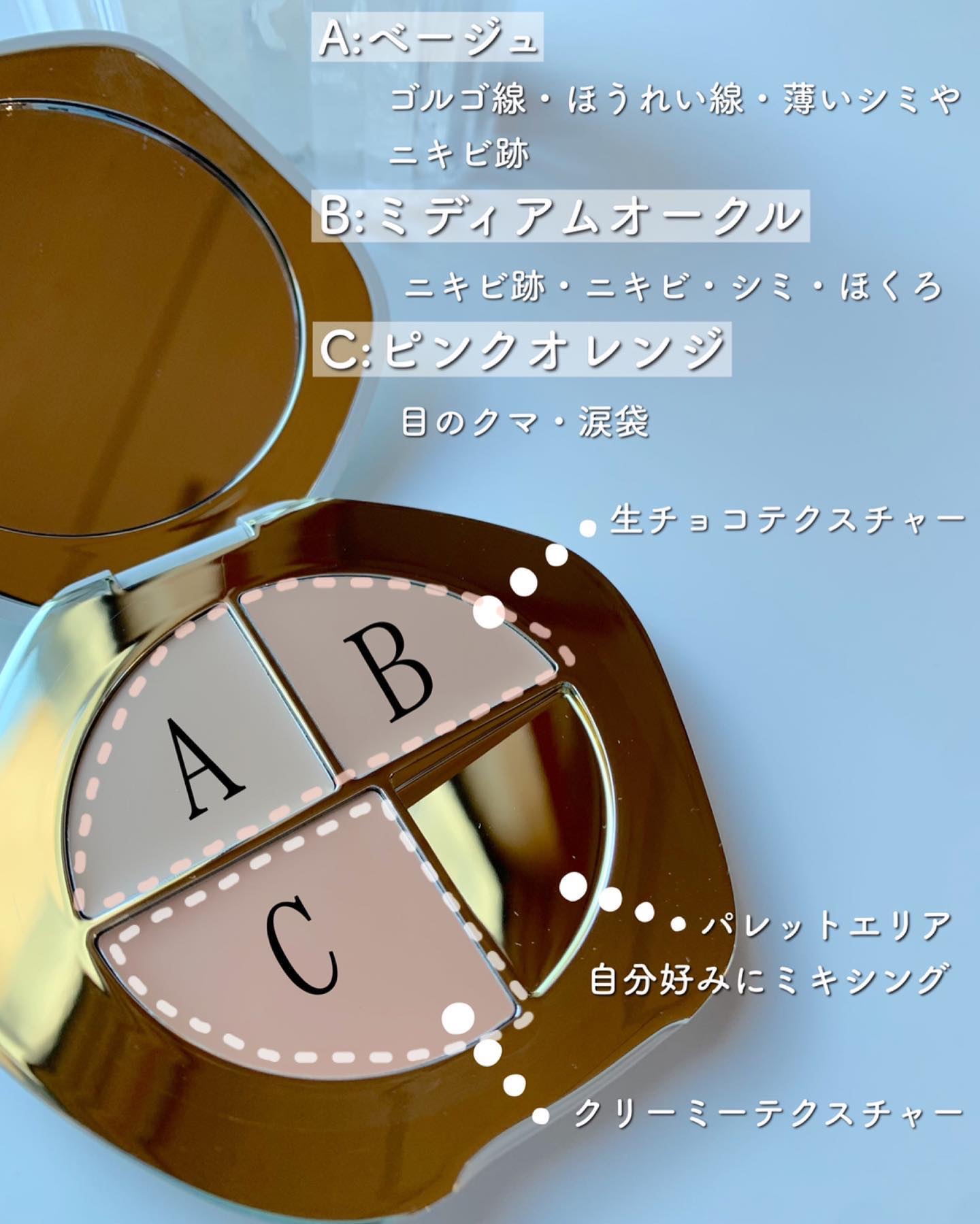 TIMAGE  クリーミーコンシーラーパレット/TIMAGE/パレットコンシーラーを使ったクチコミ（3枚目）