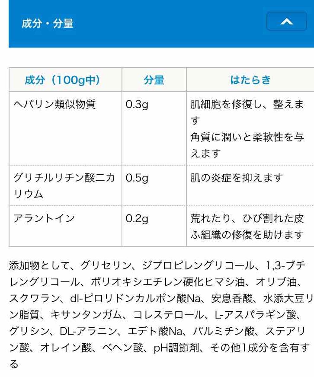 さいきa 保水治療ローション(医薬品)/Saiki/その他を使ったクチコミ(2枚目)