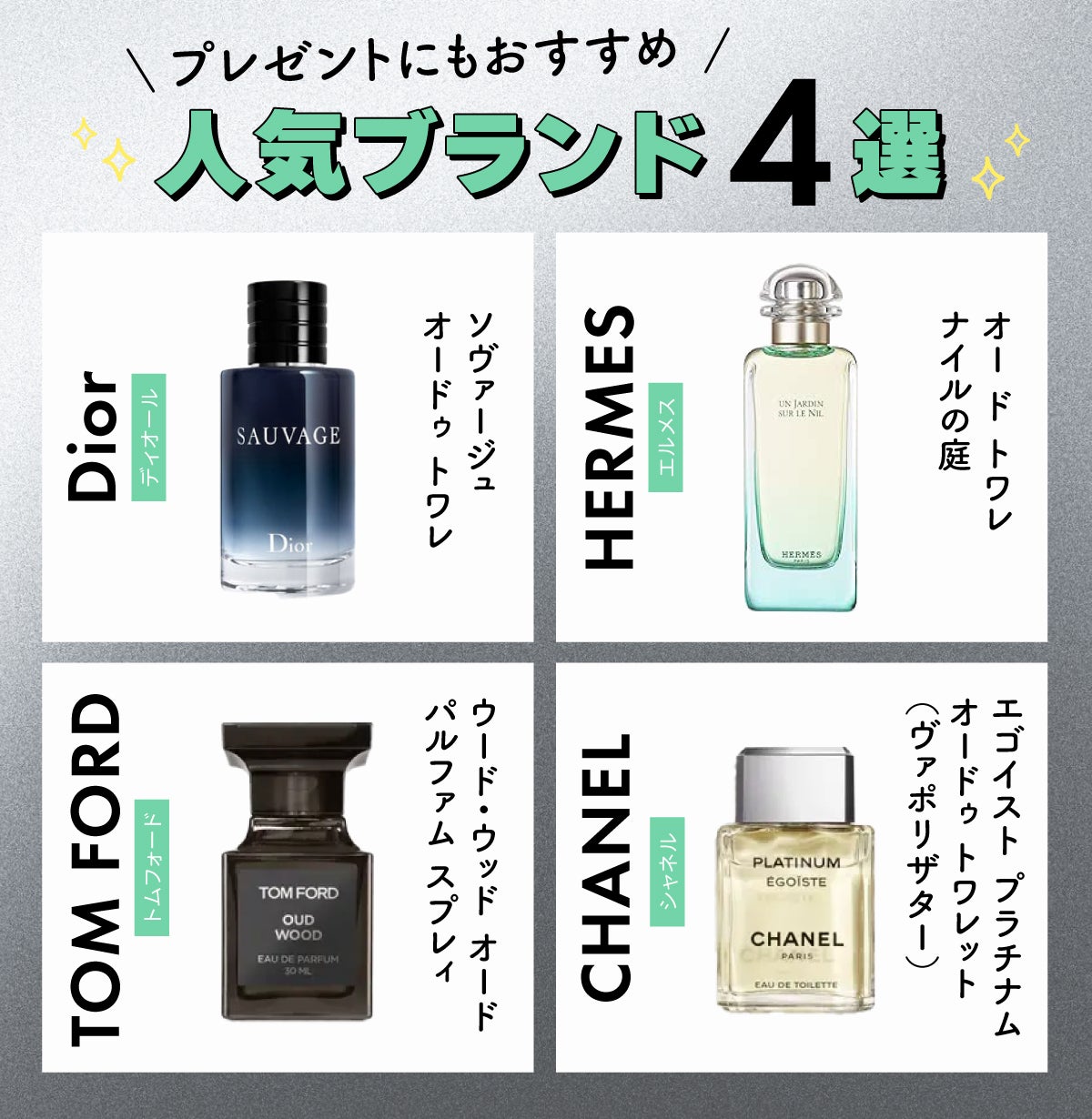 プレゼントにもおすすめ人気ブランド4選はディオール・エルメス・トムフォード・シャネルです。