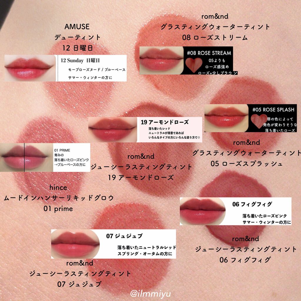 ジューシーラスティングティント/rom&nd/リップティントを使ったクチコミ（2枚目）