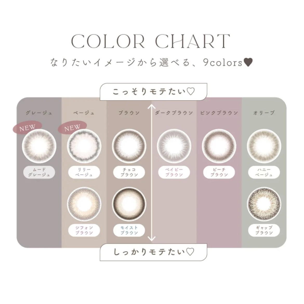 Chu's me 1day/Chu's me/ワンデー（１DAY）カラコンを使ったクチコミ（2枚目）