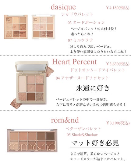 グロウフルールチークス/キャンメイク/パウダーチークを使ったクチコミ(4枚目)