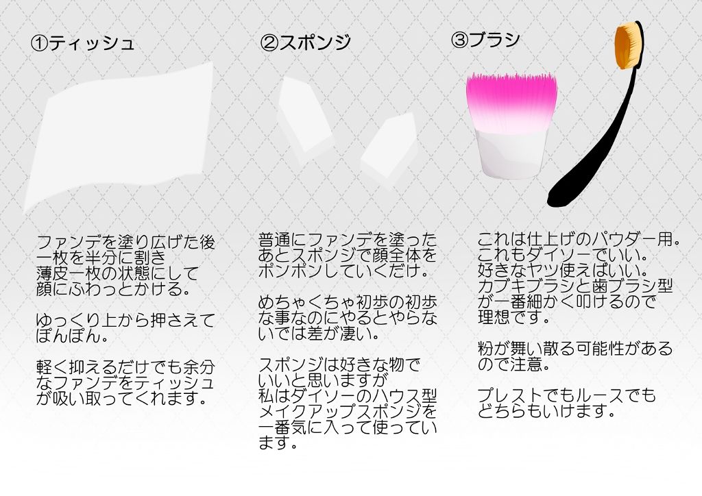 M クッション ファンデーション(プロカバー)/MISSHA/クッションファンデーションを使ったクチコミ（2枚目）