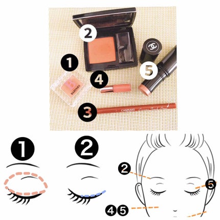 クリーミータッチライナー/キャンメイク/ジェルアイライナーを使ったクチコミ(3枚目)