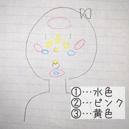 インナーグロウ チークパウダー/SHISEIDO/パウダーチークを使ったクチコミ(4枚目)