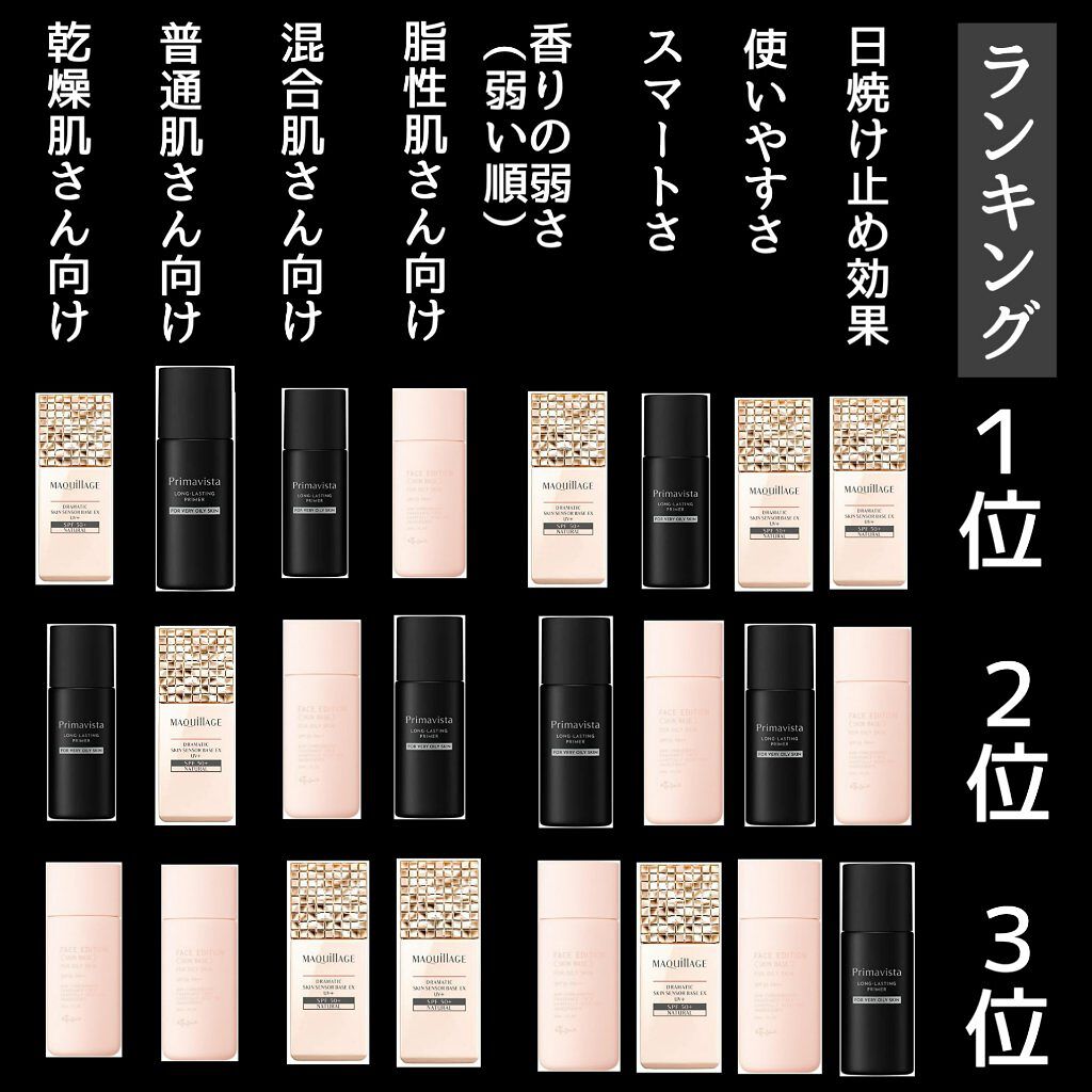 あなたはどっち派?マキアージュ・ettusais・プリマヴィスタの あなたはどっち派?マキアージュ・ettusais・プリマヴィスタの