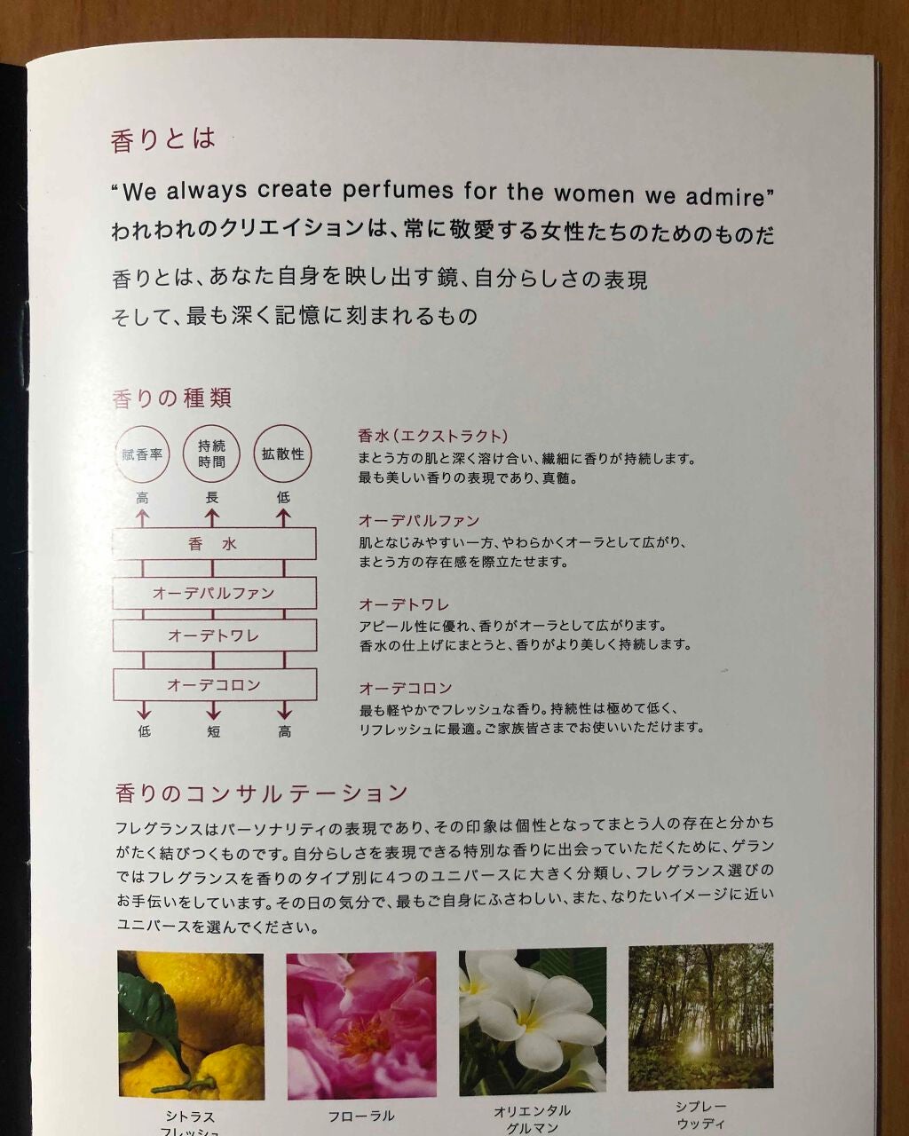 アクア アレゴリア ペラ グラニータ/GUERLAIN/香水(レディース)を使ったクチコミ(3枚目)