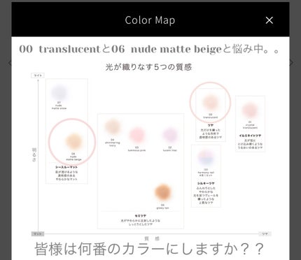 フェイスパウダー/DECORTÉ/ルースパウダーを使ったクチコミ(2枚目)