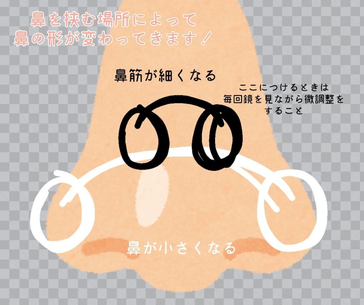 お鼻リフォーマー ハナハナ/グッズマン/その他を使ったクチコミ(2枚目)