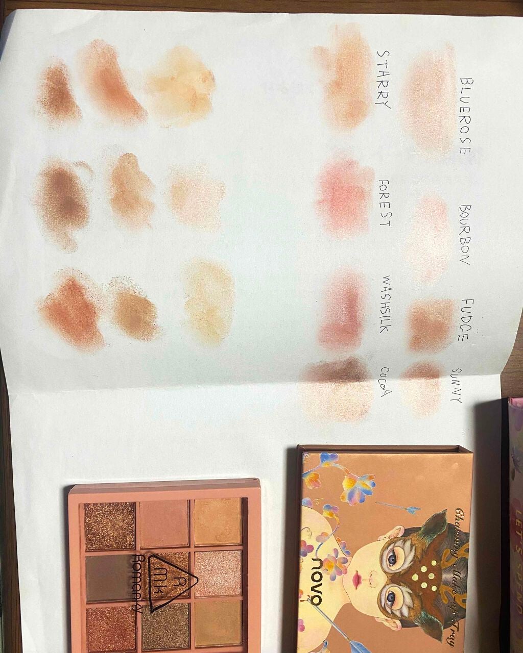 アイシャドウ パレット 8カラー/NOVO/アイシャドウパレットを使ったクチコミ(1枚目)