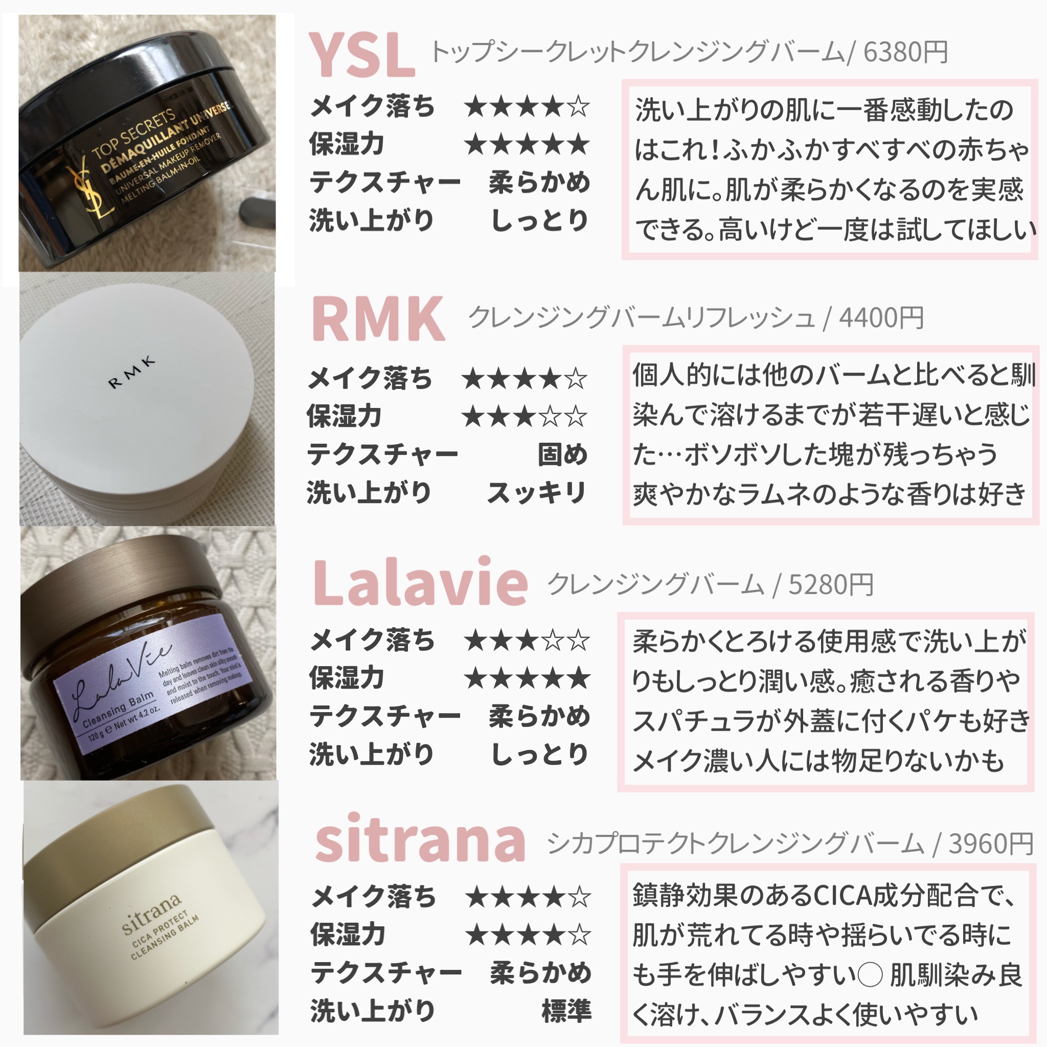 クレンジングバーム リフレッシュ/RMK/クレンジングバームを使ったクチコミ（3枚目）