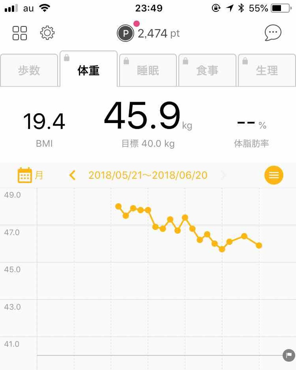 バイクロ カプセル/ByKURO/ボディサプリメントを使ったクチコミ(1枚目)
