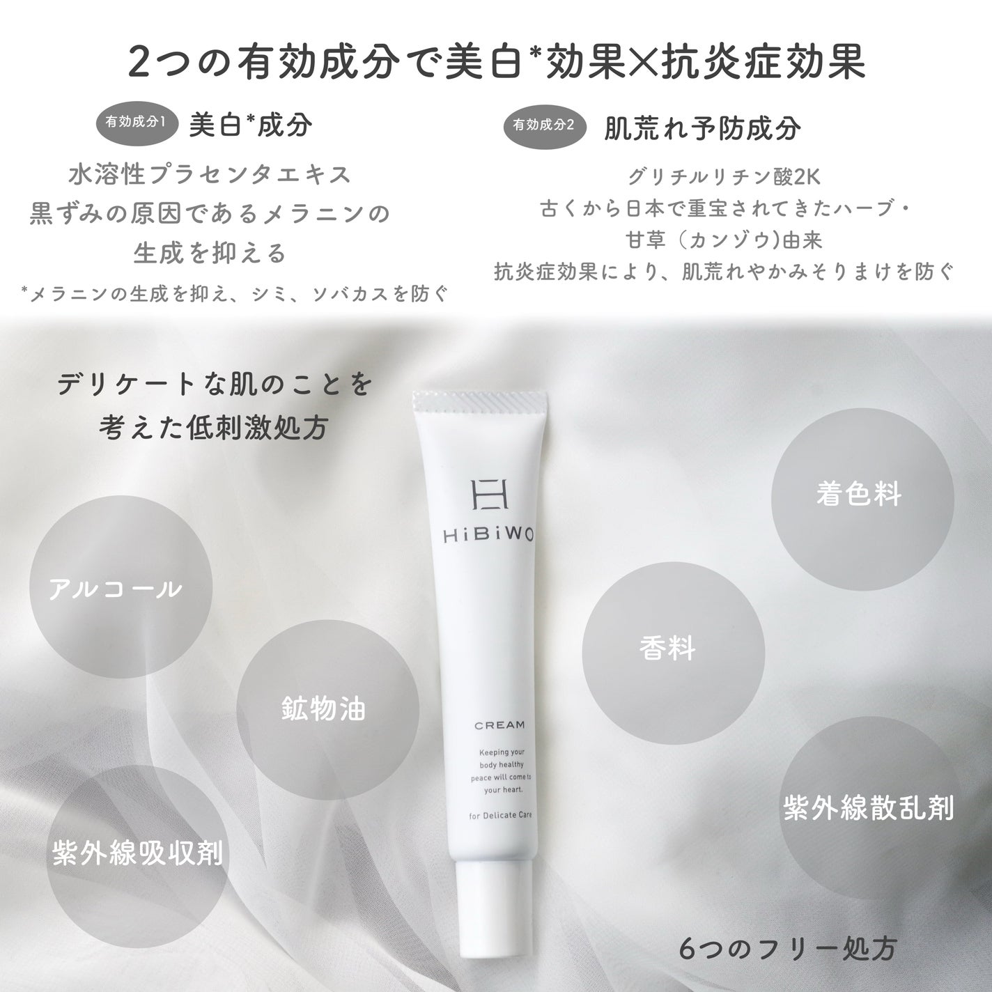 薬用デリケートデオウォッシュ/HiBiWO/デリケートゾーンケアを使ったクチコミ(6枚目)