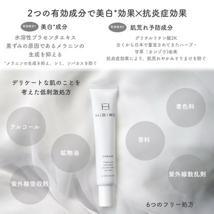 薬用デリケートデオウォッシュ/HiBiWO/デリケートゾーンケアを使ったクチコミ(6枚目)