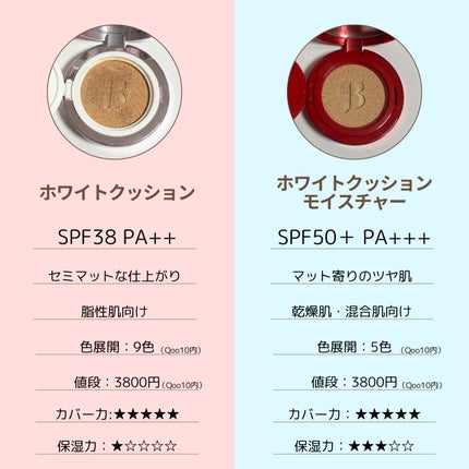 カバーリシャス アルティメット ホワイトクッション/BANILA CO/クッションファンデーションを使ったクチコミ(3枚目)