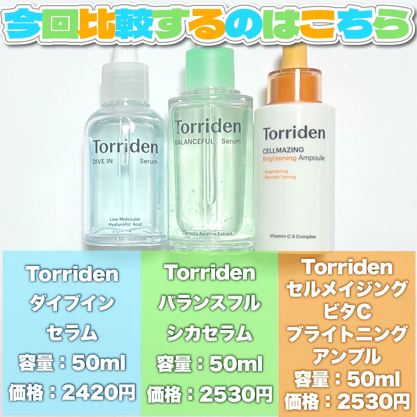 ダイブイン セラム/Torriden/美容液を使ったクチコミ(2枚目)