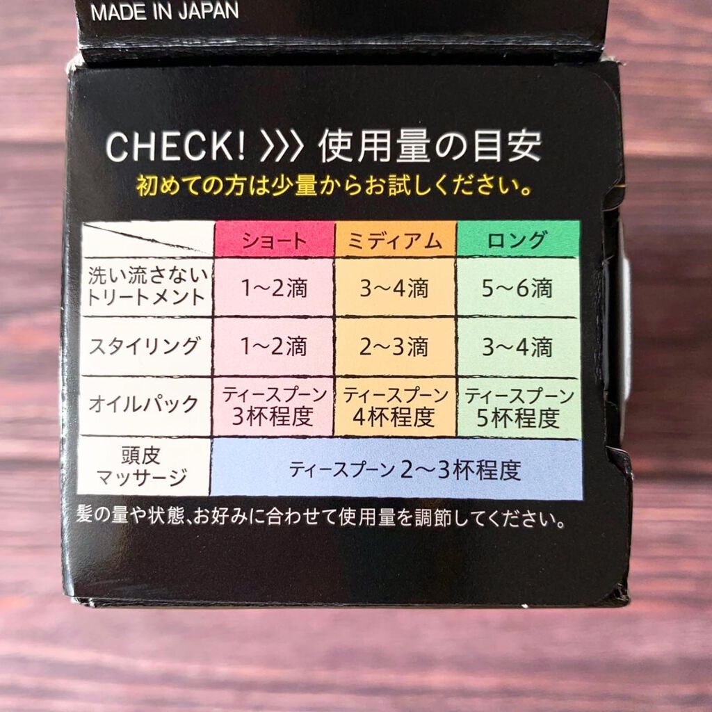 ヘアオイル/ゆず油/ヘアオイルを使ったクチコミ（3枚目）